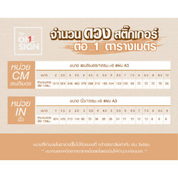 บล็อกคอนเทนต์ เกร็ดความรู้