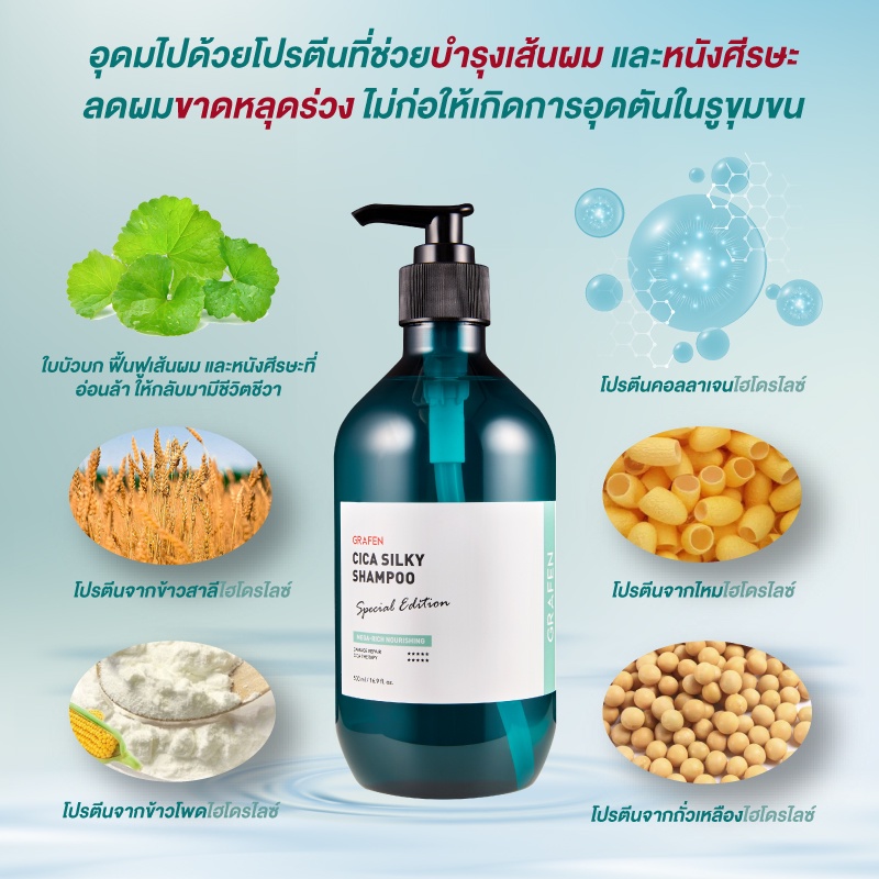 GRAFEN Cica Silky Shampoo 500 ml.