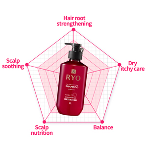 Ryo Hair Loss Care Shampoo for Weak Scalp (Volume Care) 400 ml. สูตรฟื้นฟูรากผม