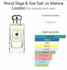 Jo Malone Wood Sage & Sea Salt Cologne 100 ml.
