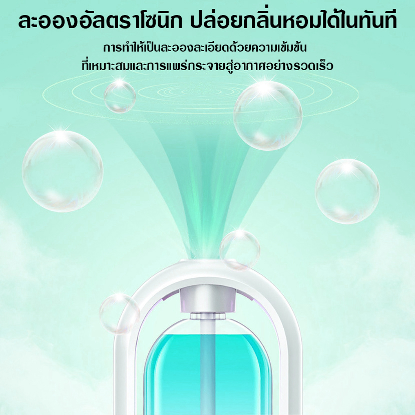 🌿🌈เครื่องฟอกอากาศอโรมา🌈 🌿น้ำหอมปรับอากาศในห้อง ขนาดใหญ่ สีแสง 4 สี 5 ระดับ✅พร้อมส่ง✅เครื่องพ่นสเปรย์น้ำหอมปรับอากาศอัตโนมัติ