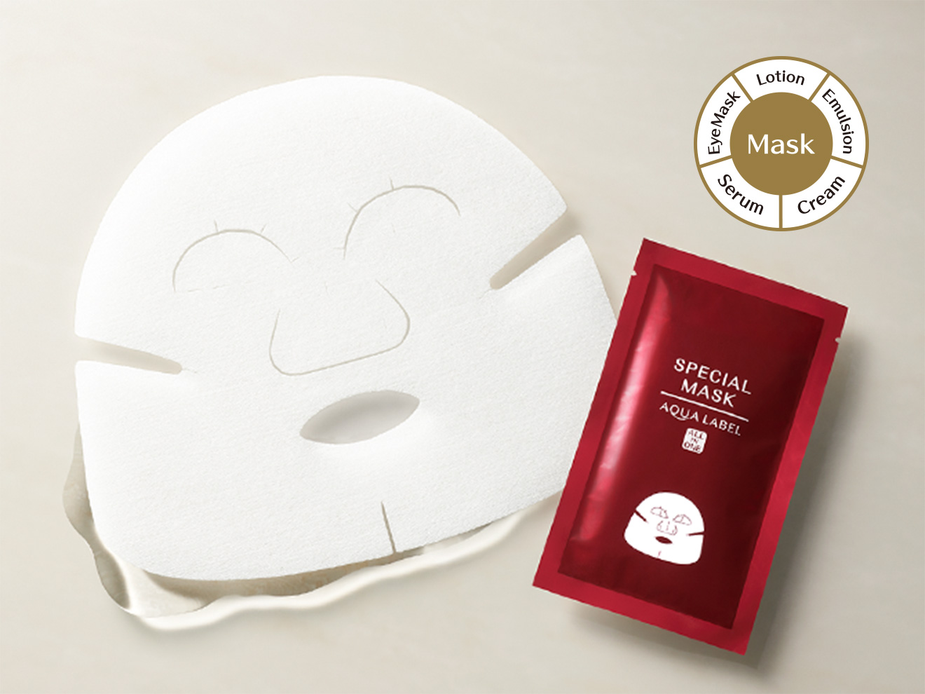 Shiseido Aqualabel Special Mask All in One 20 ml. x 1 แผ่น