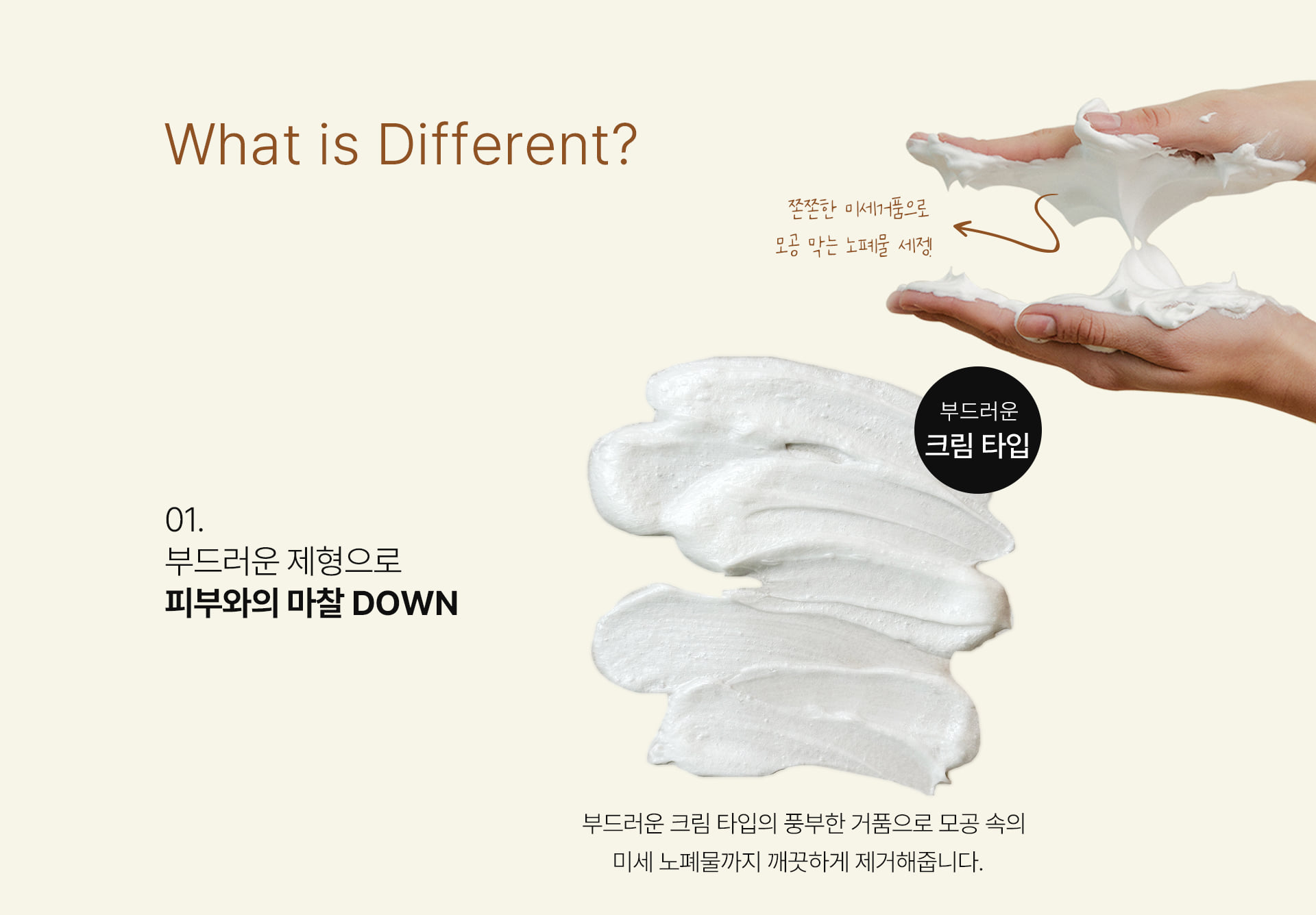 Hetras Mega Bubble Foam Cleanser 210 ml.