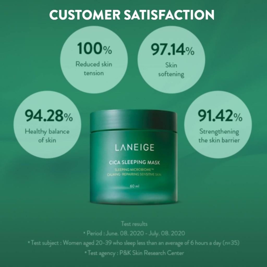 Laneige Cica Sleeping Mask 60 ml.