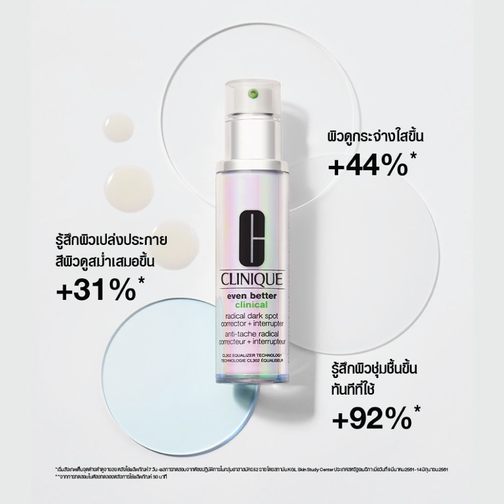 Clinique Even Better Clinical Radical Dark Spot Corrector + Interrupter 10 ml.