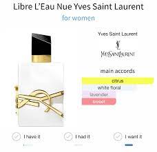 YSL Libre L'Eau Nue Parfum de Peau 50 ml.