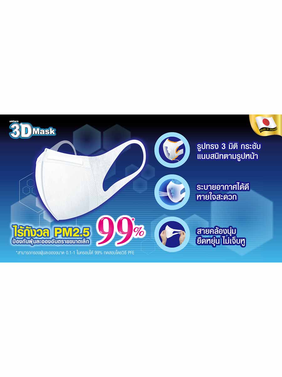Unicharm 3D Mask Size M 7 ชิ้น สีขาว