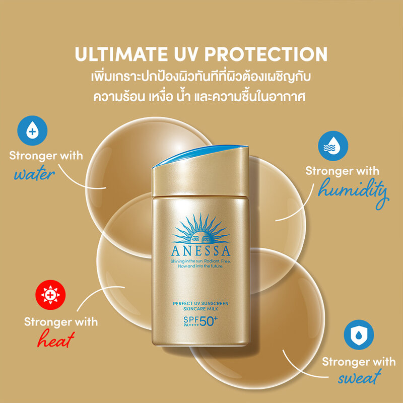 Shiseido Anessa Perfect UV Sunscreen Skincare Milk N SPF50+ PA++++ 12 ml.