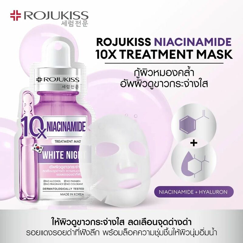 ROJUKISS Niacinamide 10X Treatment Mask 24 ml.