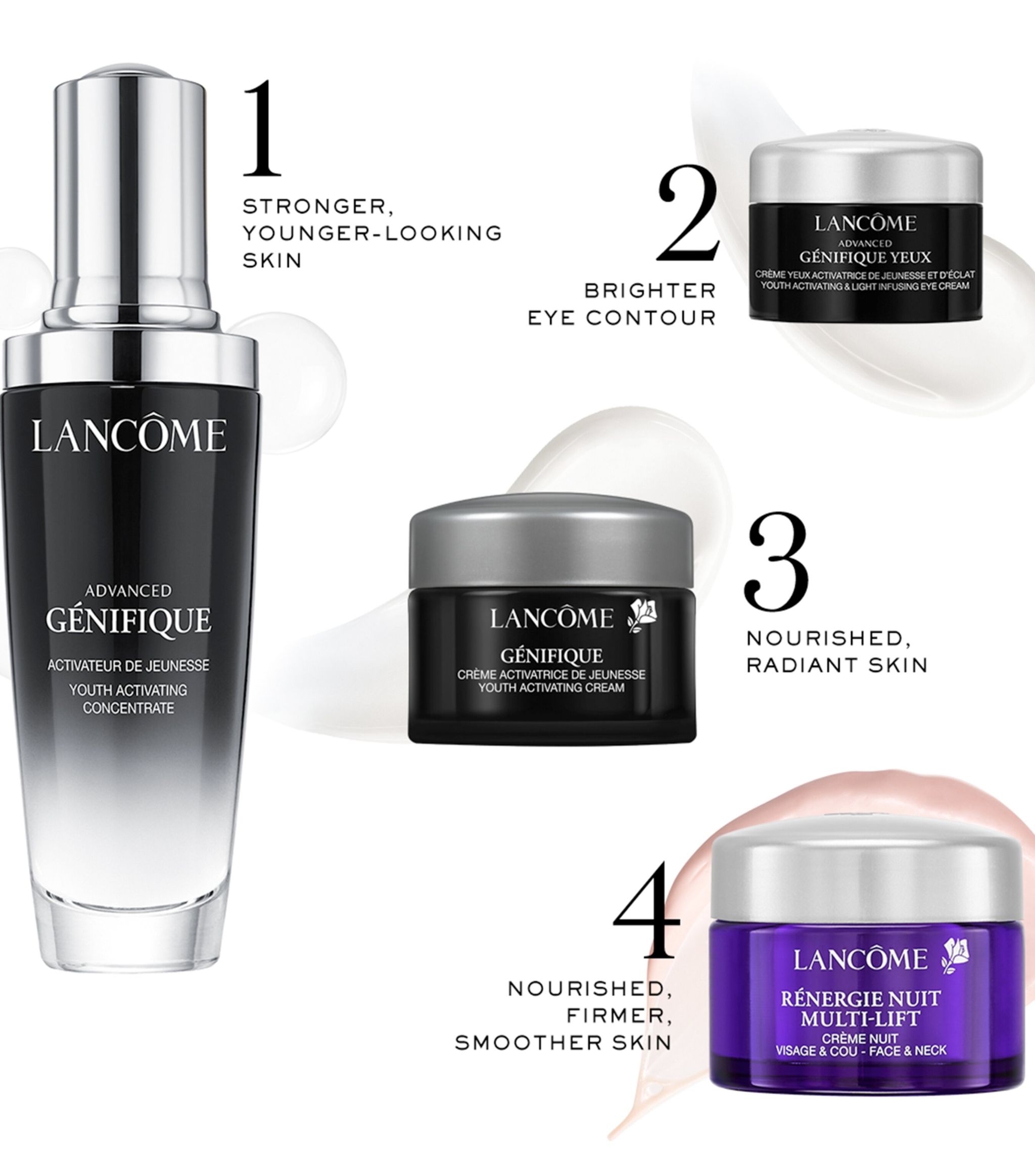 Lancome Advanced Genifique Serum Gift Set