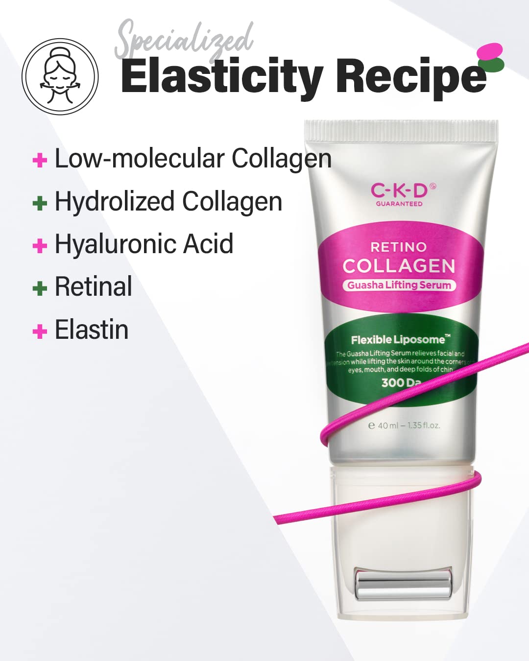CKD Retino Collagen Guasha Lifting Serum 30 ml.