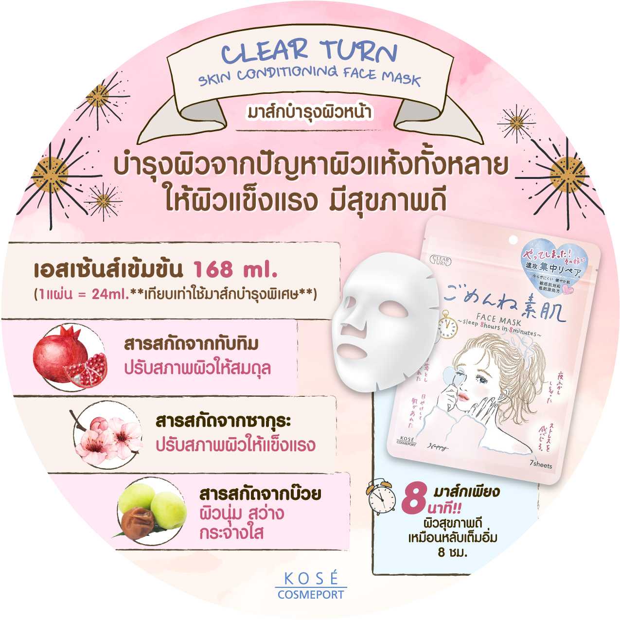 Kose Clear Turn Skin Conditioning Face Mask 7 Sheets