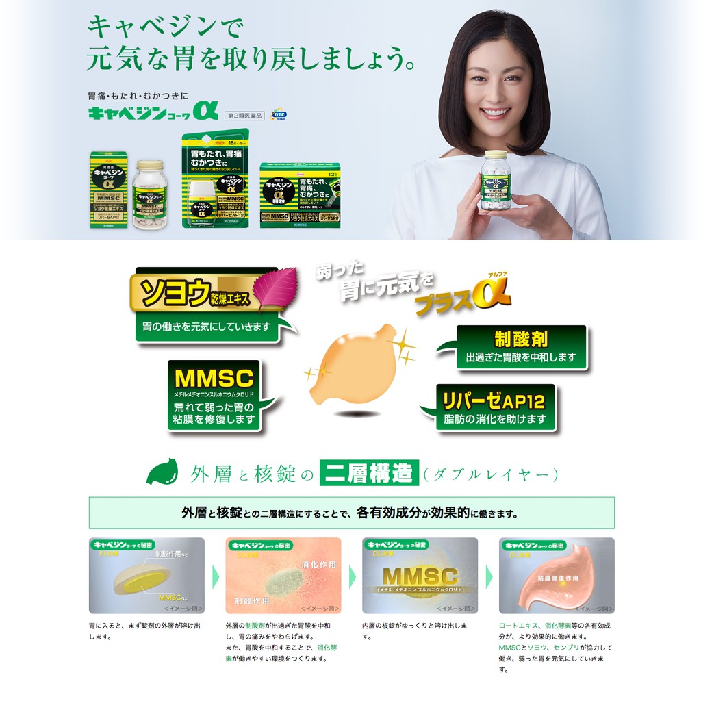 Kowa Kyabejin Cabagin Alpha α MMSC 300 Tablets