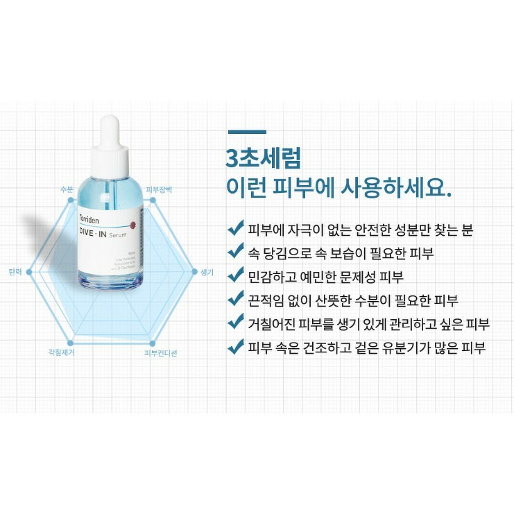 Torriden Dive-In Low-molecule Hyaluronic acid Serum 50 ml.