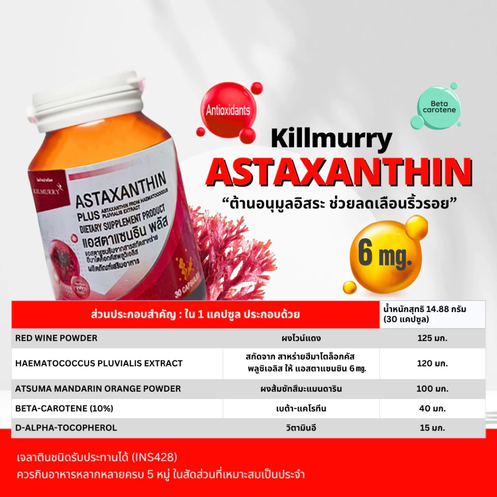 ðĨāļŠāļđāļāļĢāđāļāđāļĄāļāđāļðĨāđāļāļŠāļāļēāđāļāļāļāļīāļ 6āļĄāļ. āļĨāļāđāļĨāļ·āļāļāļĢāļīāđāļ§āļĢāļāļĒ āđāļĨāļ°āļāļļāļāļāđāļēāļāļāļģ Astaxanthin Plus 30āđāļāļāļāļđāļ āļāļģāļĢāļļāļāļāļīāļ§ āļāļ°āļĨāļāļ§āļąāļĒ