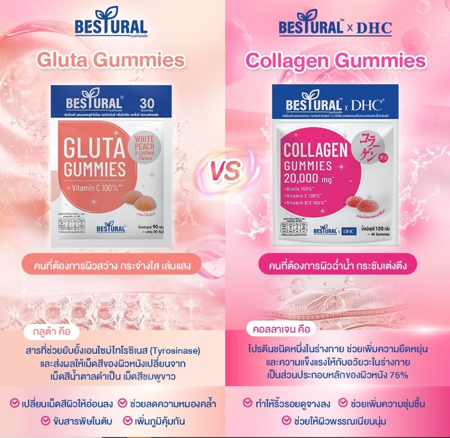 Bestural Gluta Gummies 15 Days (30 Gummies)