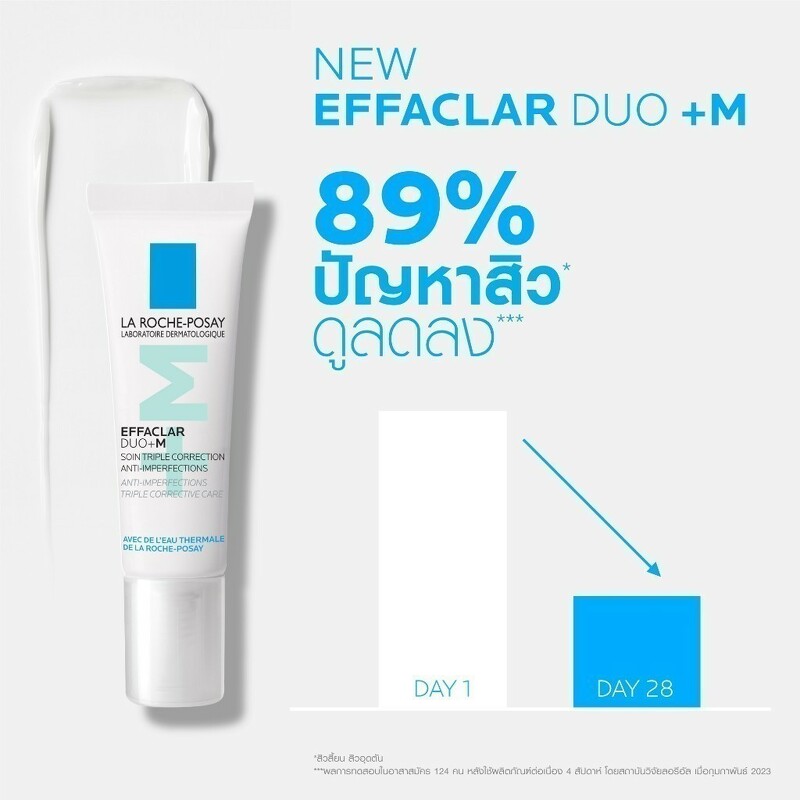 La Roche-Posay Effaclar Duo+M 7.5 ml.
