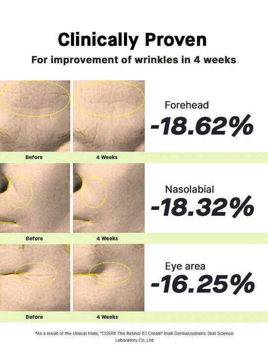 COSRX The Retinol 0.3 Cream 20 ml.