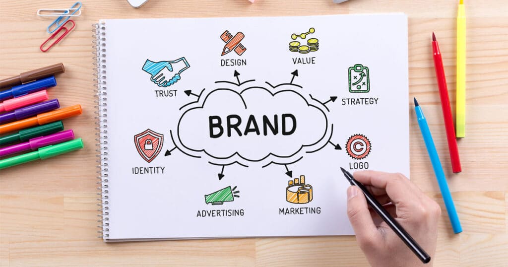 สติ๊กเกอร์โลโก้, การจดจำแบรนด์, ออกแบบโลโก้}สร้างแบรนด์, ความน่าเชื่อถือของแบรนด์, สติ๊กเกอร์บรรจุภัณฑ์,เอกลักษณ์แบรนด์, อัตลักษณ์แบรนด์, สติ๊กเกอร์แบรนด์,เครื่องมือการตลาด, สติ๊กเกอร์ส่งเสริมการขาย, สติ๊กเกอร์งานแสดงสินค้า,สติ๊กเกอร์โลโก้, แบรนด์ดิ้ง, กา