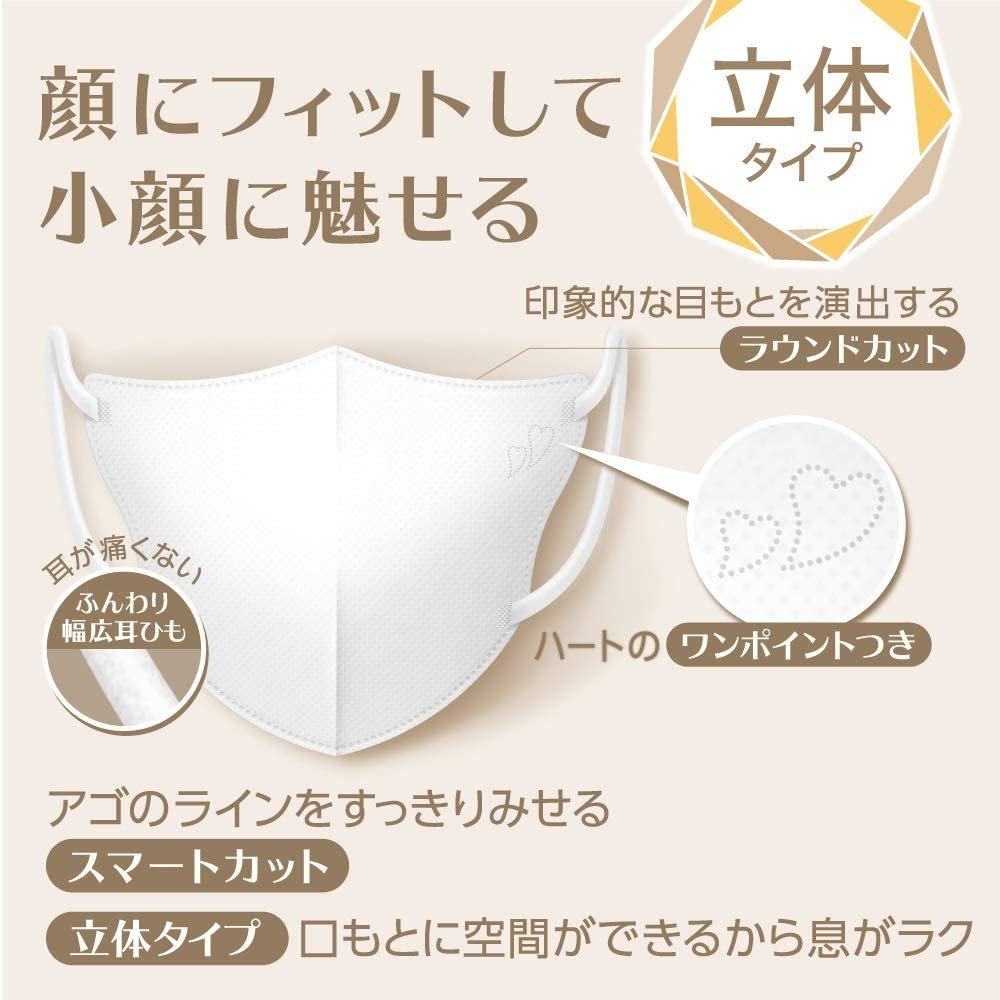 Hakugen Earth Be-Style Face Fit 3D Mask 5 ชิ้น ขนาด 138 mm x 105 mm (ซองน้ำตาล หน้ากากสีขาว)