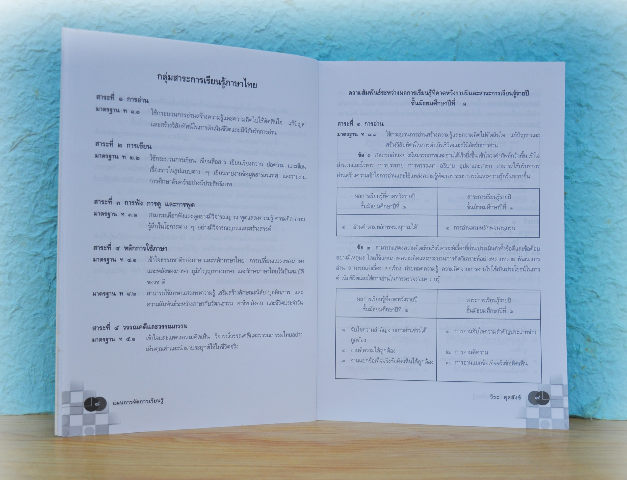 แผนการจัดการเรียนรู้ ม.1