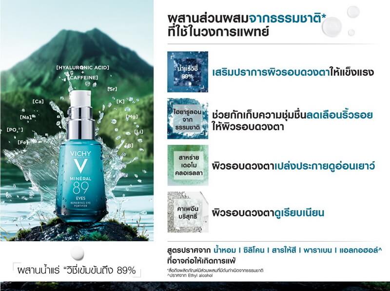 Vichy Mineral 89 Eyes 15 ml.