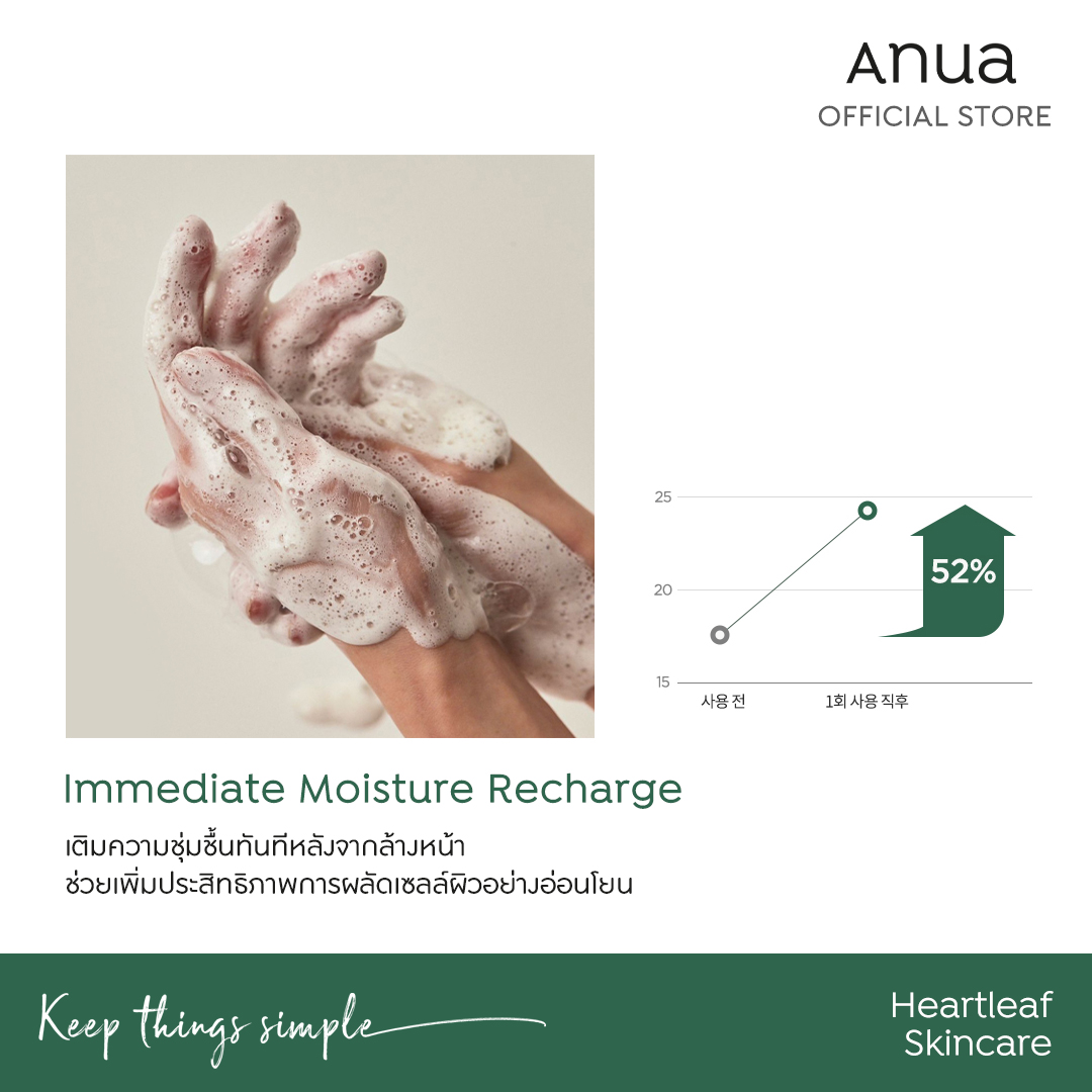 Anua Heartleaf Succinic Moisture Cleansing Foam 150 ml.