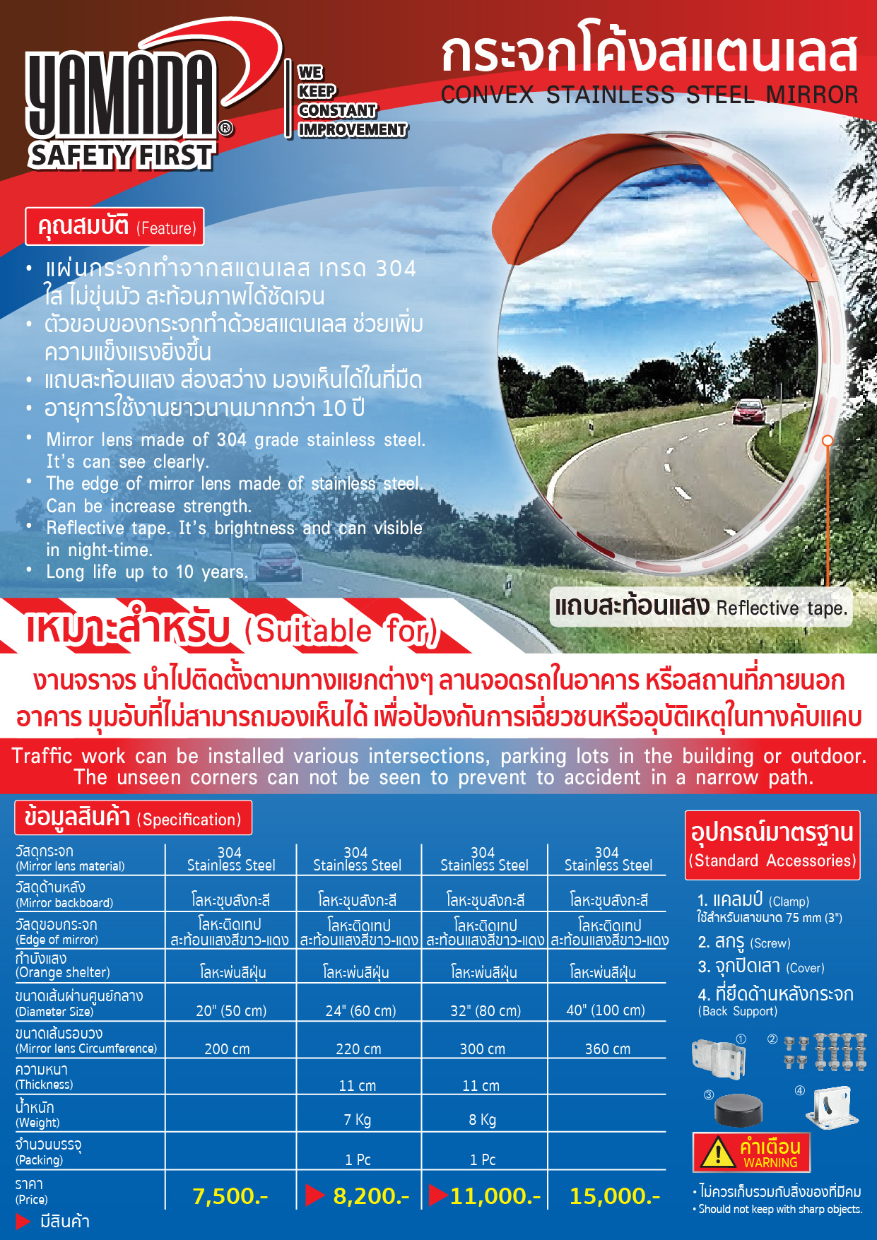 กระจกโค้งสแตนเลส