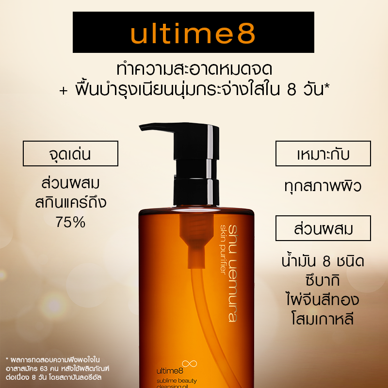 Shu Uemura Ultime8 Sublime Beauty Cleansing Oil 450 ml.