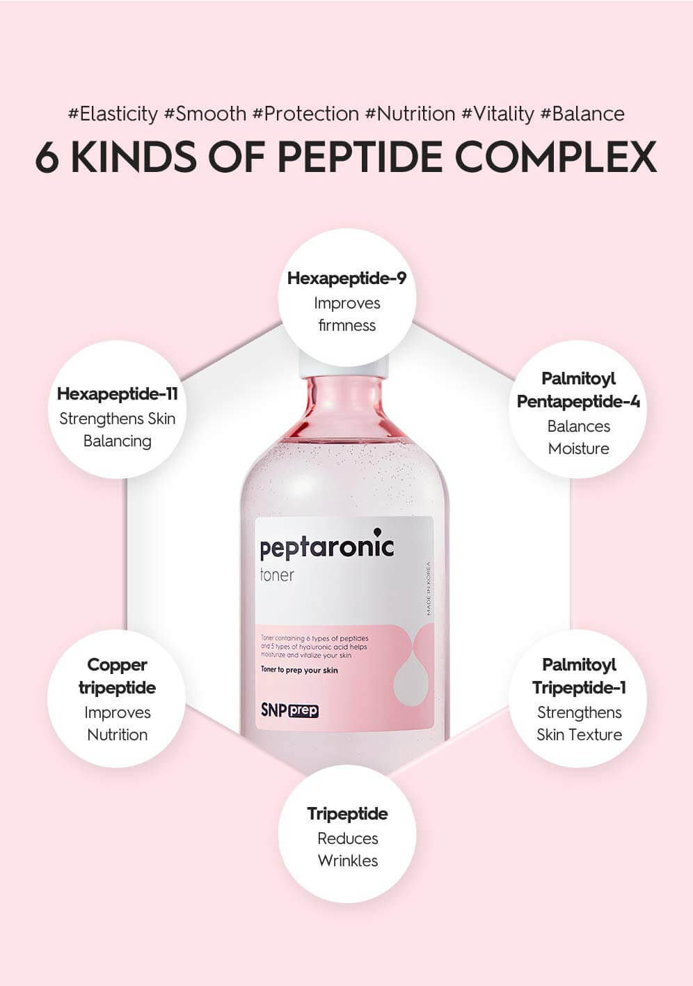 SNP Prep Peptaronic Toner 320 ml.