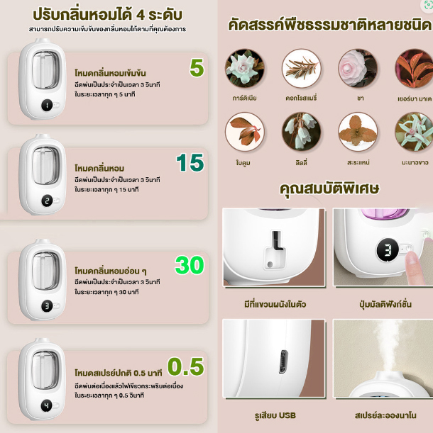 🌿🌈เครื่องฟอกอากาศอโรม่า🌈 🌿น้ำหอมปรับอากาศในห้อง ขนาดเล็กปรับได้ 4ระดับ✅พร้อมส่ง✅เครื่องพ่นสเปรย์น้ำหอมปรับอากาศอัตโนมัติ