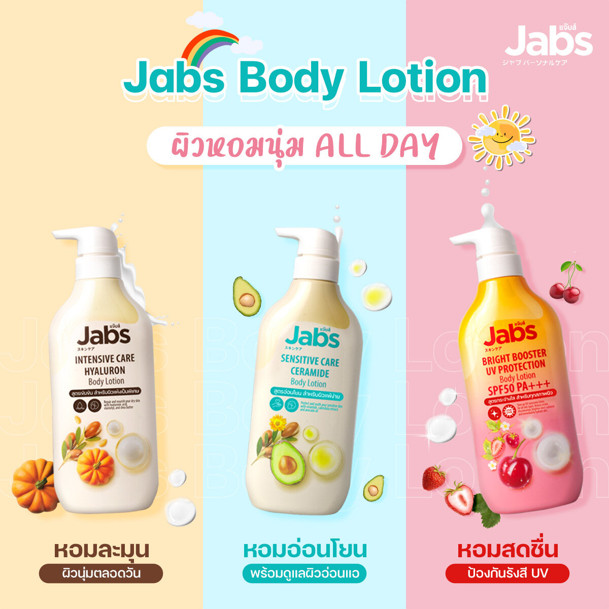 Jabs Sensitive Care Ceramide Body Lotion 450 ml.