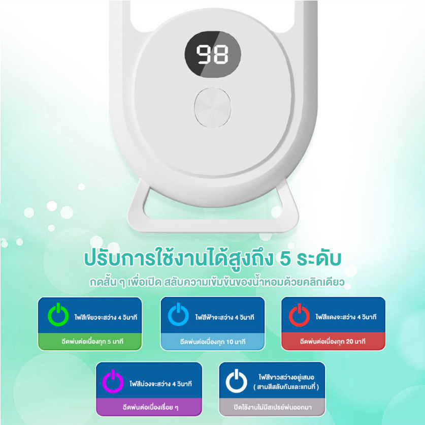 🌿🌈เครื่องฟอกอากาศอโรมา🌈 🌿น้ำหอมปรับอากาศในห้อง ขนาดใหญ่ สีแสง 4 สี 5 ระดับ✅พร้อมส่ง✅เครื่องพ่นสเปรย์น้ำหอมปรับอากาศอัตโนมัติ