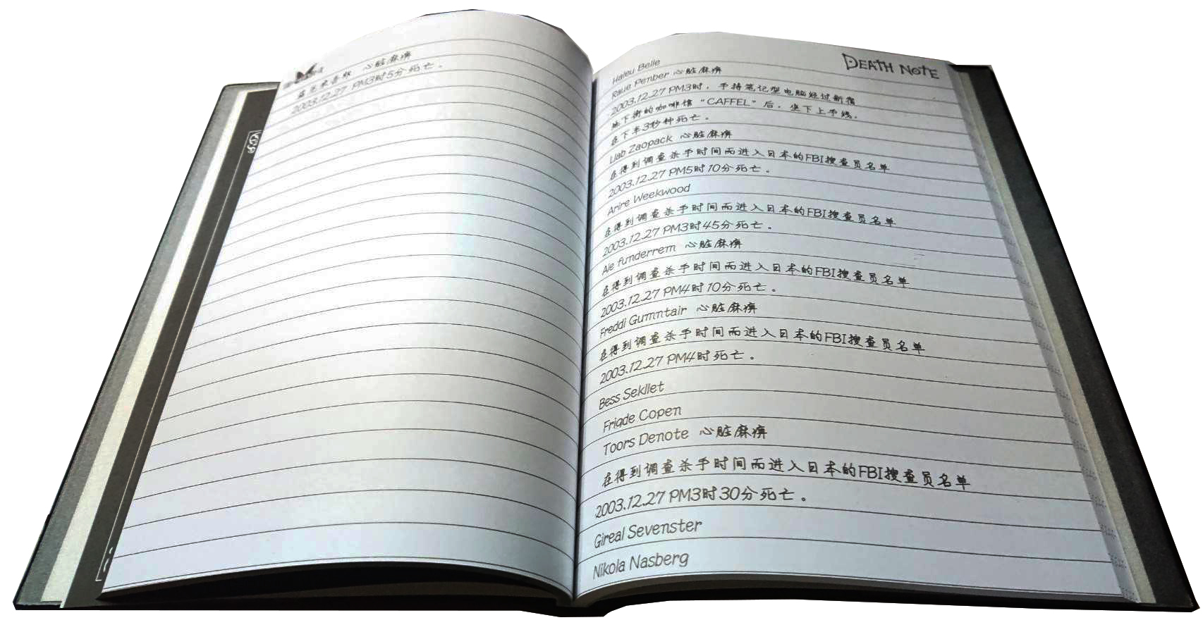 สมุด Death Note + Postcard 16 ใบ ชุด A