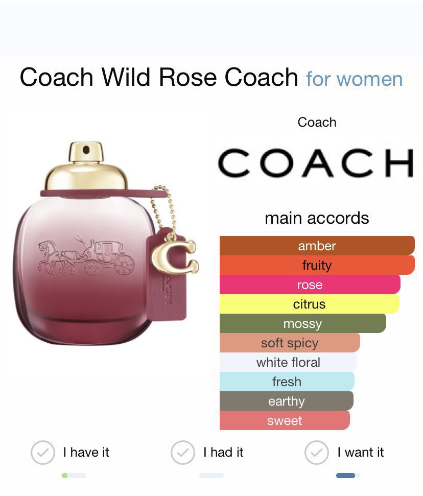 Coach New York Wild Rose EDP 30 ml.