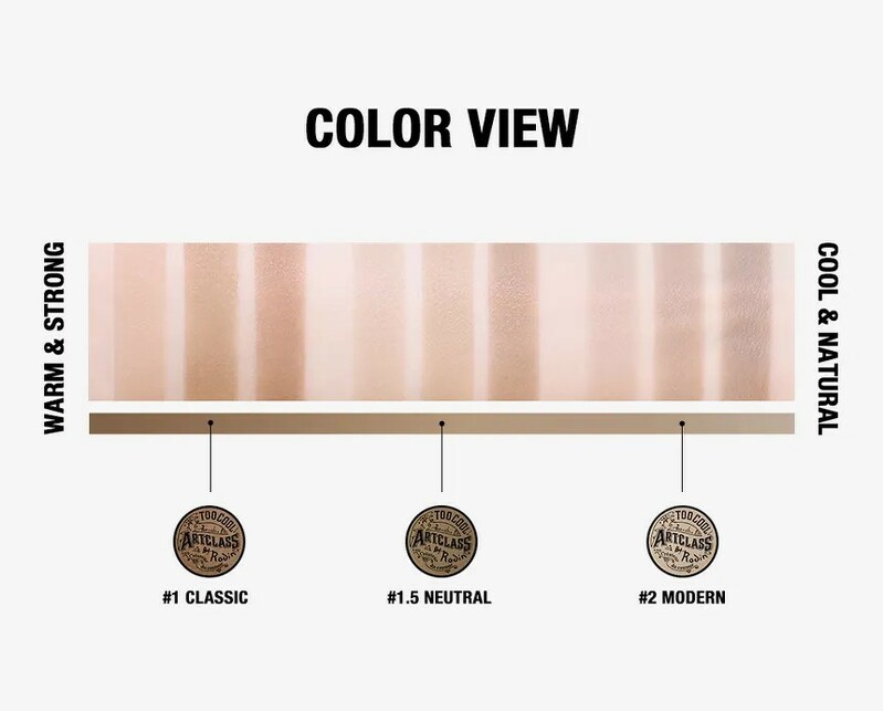 Too cool for School Artclass By Rodin Shading Expert Kit #01 Classic