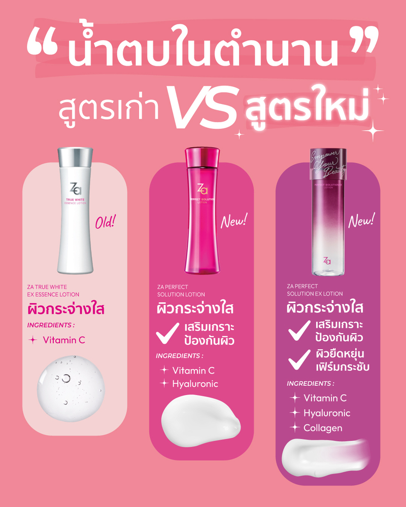 ZA Perfect Solution Lotion 150 ml.