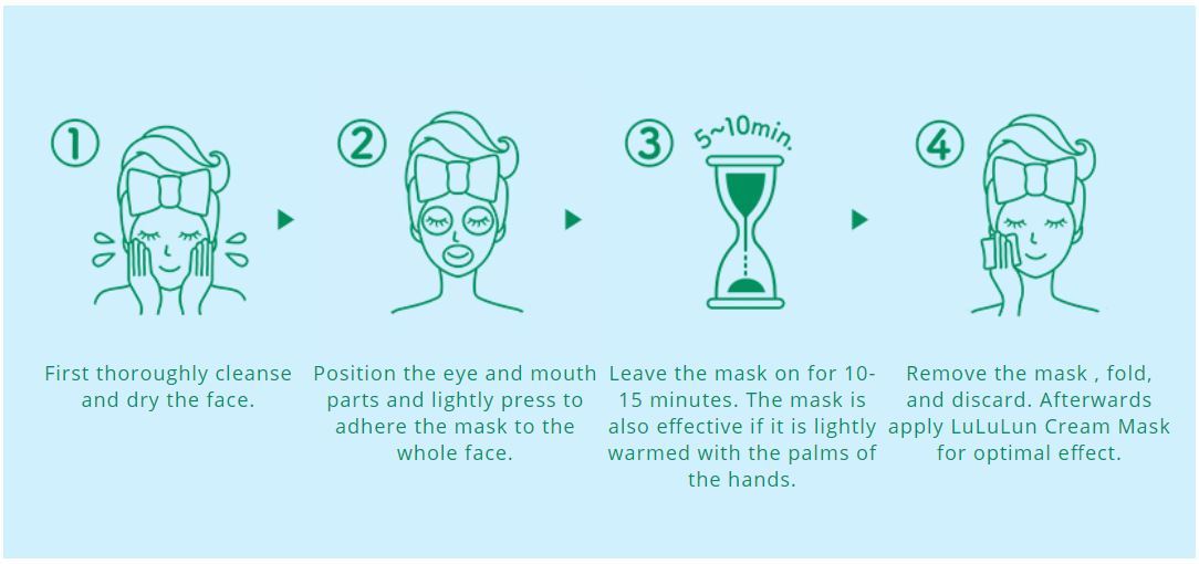 LuLuLun Deep Moisturize & Anti Aging Mask 7 Sheets มาส์กสูตรมอยส์เจอร์ไรเซอร์เข้มข้น