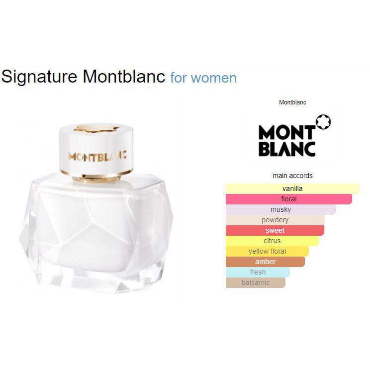 Montblanc Signature Eau De Parfum 30 ml. (Travel Spray)