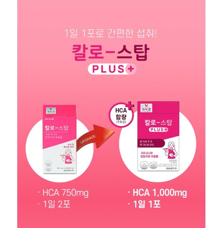 KYUNGNAM Pharm Kalo Stop Plus + 15 เม็ด