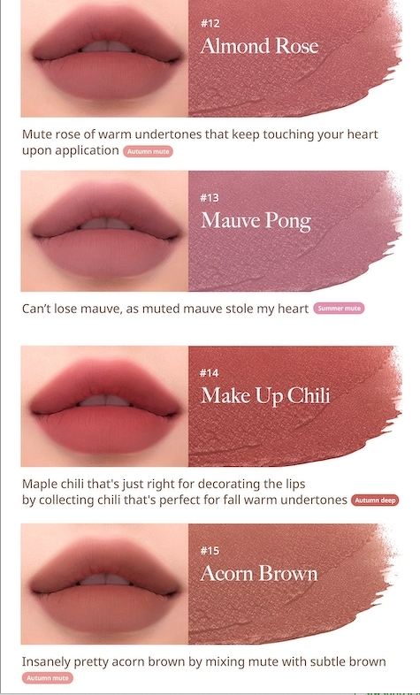 Peripera Ink Mood Matte Tint 4 g. #14 Make Up Chili