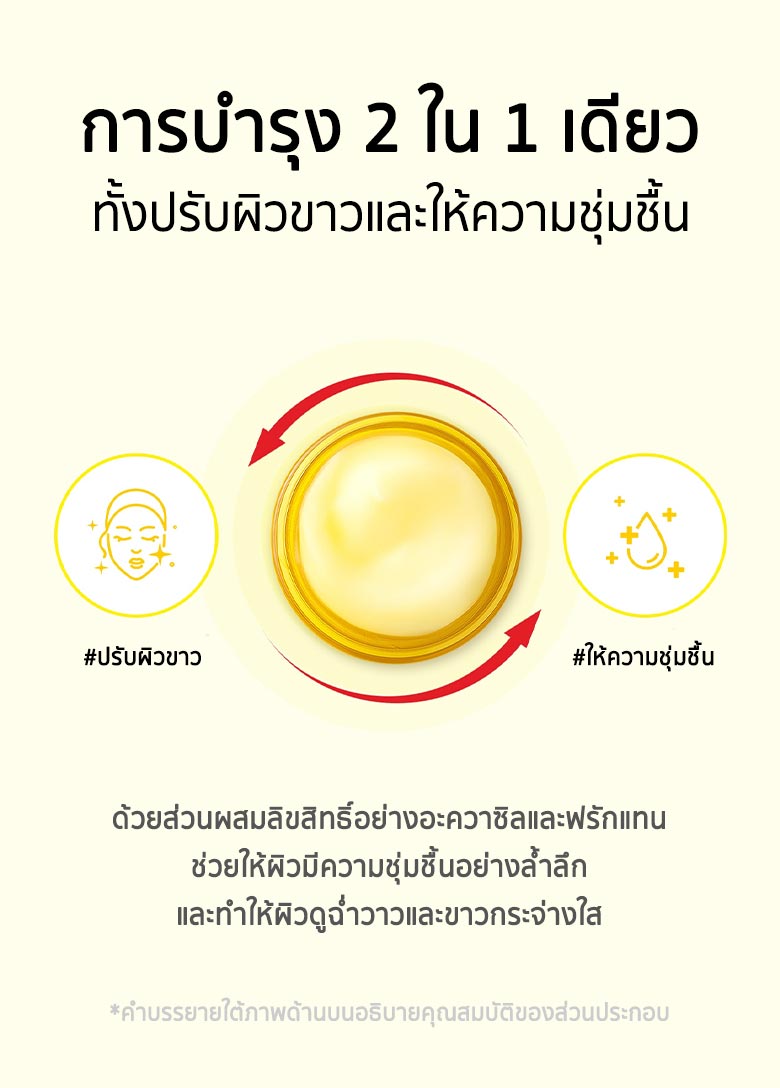 SOME BY MI Yuja Niacin Brightening Sleeping Mask 15 ml.