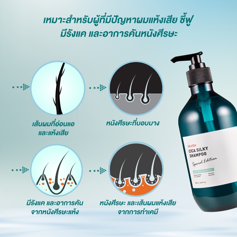 GRAFEN Cica Silky Shampoo 500 ml.