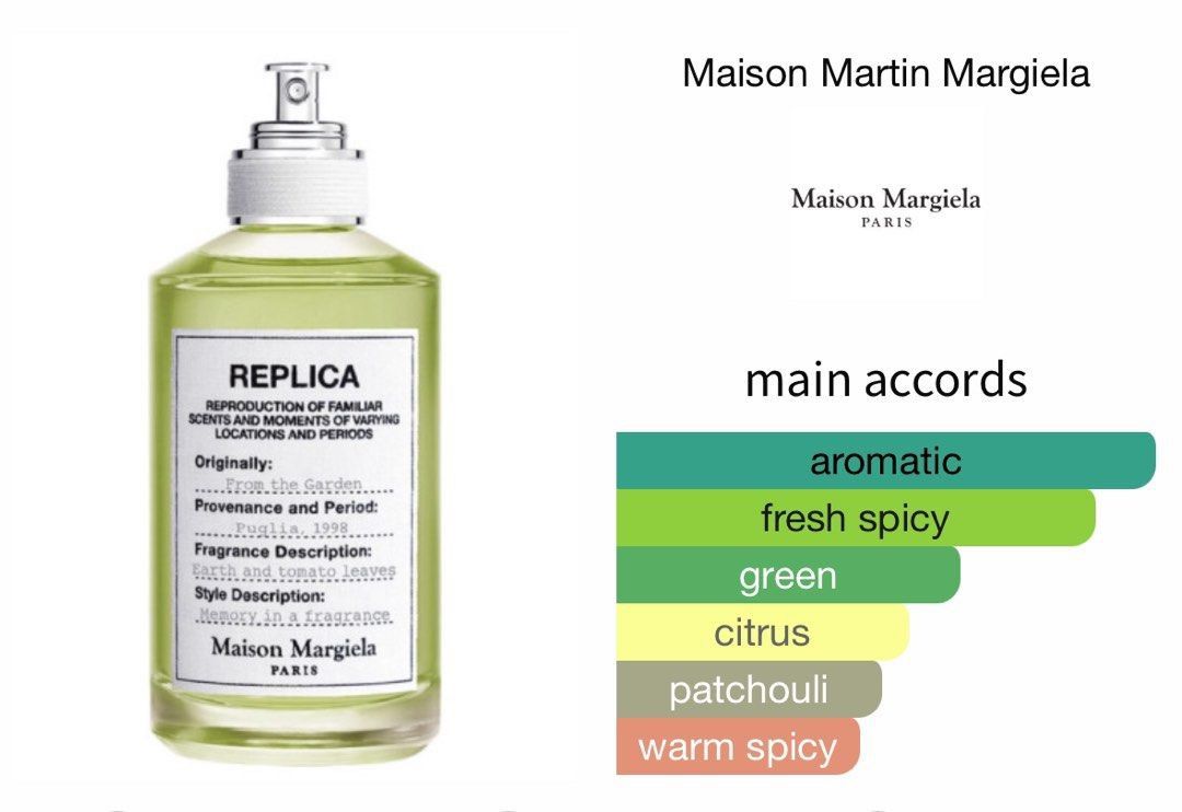 Maison Margiela Replica Matcha Meditation EDT 30 ml.