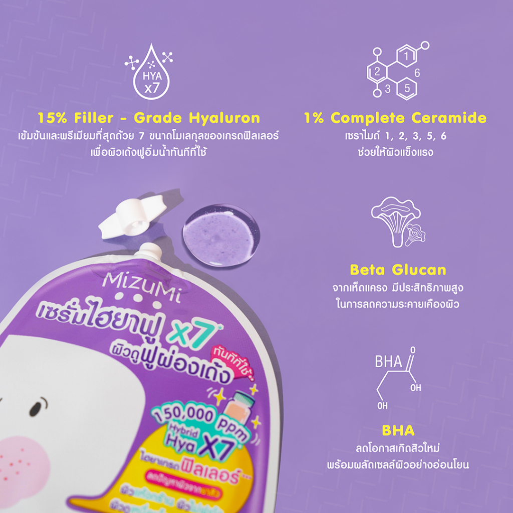 MizuMi Hya Acne Repair Serum 6 g. x 6 ซอง