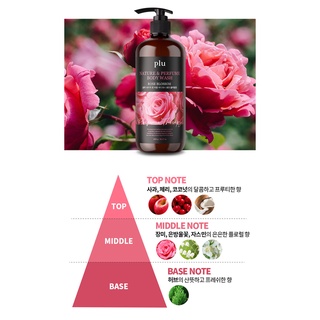 Plu Nature & Perfume Body Wash 1000 ml. #Rose Blossom