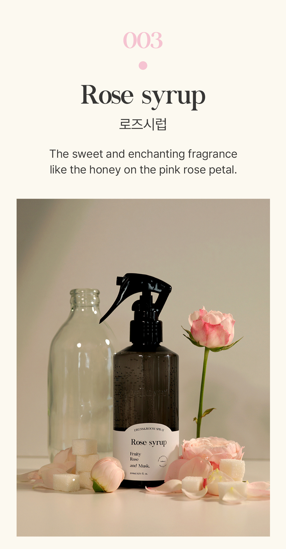 CELLUVER Dress & Room Spray 200 ml .#Rose Syrup