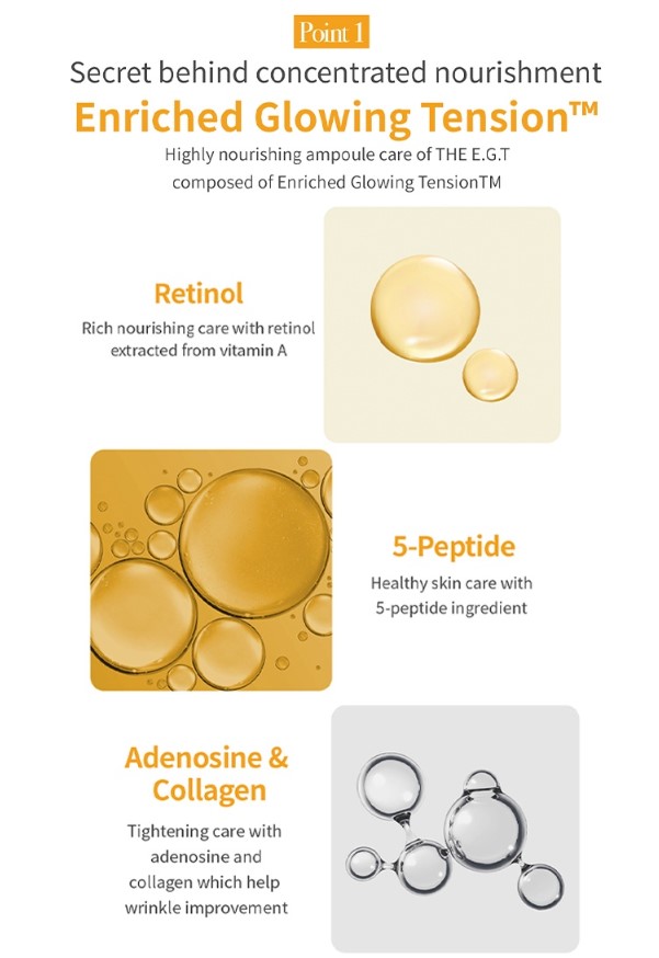 Mediheal The E.G.T Nourishing Ampoule Mask 27 ml.