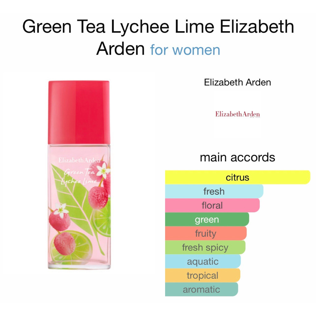 Elizabeth Arden Green Tea Lychee Lime EDT 100 ml.