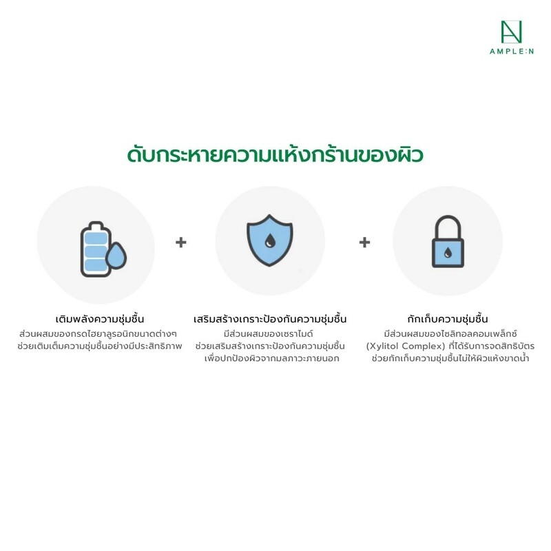 AMPLE : N Hyaluron Shot Eye Cream 25 ml.